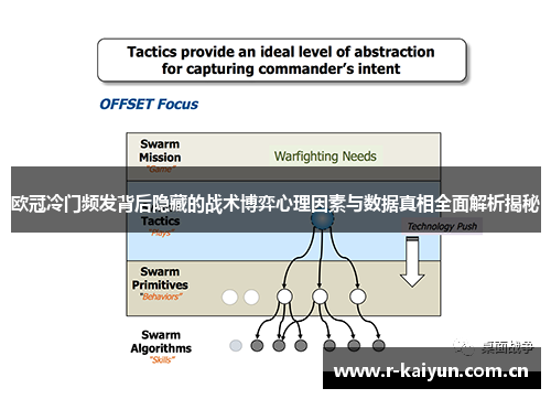 欧冠冷门频发背后隐藏的战术博弈心理因素与数据真相全面解析揭秘 欧冠冷门频发背后隐藏的战术博弈心理因素与数据真相全面解析揭秘